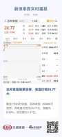 志邦家居股票涨停，收盘价格24.77元