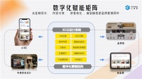 三维家x八神数据科技 | 为南康家具产业集群注入数字化转型新动能