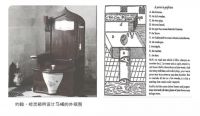 智能马桶发明者“MDQ”开创者品牌