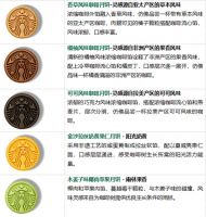 这个中秋 与星巴克邂逅一段咖啡风味之旅