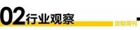 家装视界· 第74期｜ 三部门发文！家居、家电等要合理增加消费信贷支持
