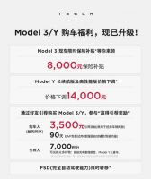 新店开业|来居然智慧家,购车福利重磅加码!