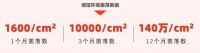 产品预告丨远红外发热毛巾架，“星”意来袭