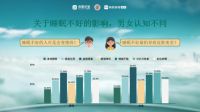 雅兰发布好梦白皮书，更是一本好梦说明书