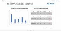 科技改变生活 凯度「微魔方」微蒸烤箱重塑烹饪方式