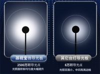 孩视宝OP36台灯买家秀：微导光营造户外感阳光照明