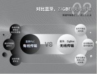 蓝景高压PLC智能控制器，首次将PLC技术应用于LED智能标识系统！