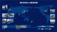 原创科技：用户需要，海尔做到