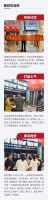 【爱漫时】14天签50单丨门店帮扶 解锁增长新模式