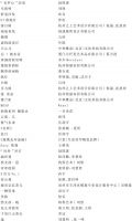 2023【陈设中国·晶麒麟奖】入围作品揭晓