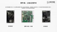 云帆朋友圈｜携手迪万网络赋能猫眼门锁，打造智慧安防场景新未来