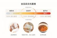 小米净饮机又出黑科技，速沸速凉，放杯就能出“凉白开”