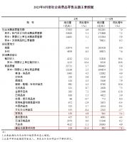家居周十条|8月家具零售额环比增长3.2%、我乐家居股东违规减持被罚近5000万元