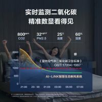 A.O.史密斯AI-LiNK“智慧生态新风套系”：让室内空气换新更“懂你”