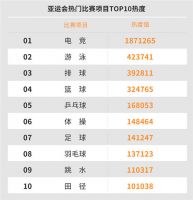 酷风中央空调官宣英雄联盟国际赛冠军Bin任首席召唤师