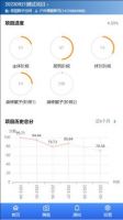 尝鲜看！领慧App 3.1版本更新内容一览