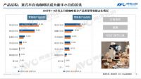 国际咖啡日| 咖啡机销量攀升，品质需求正在成为用户追逐的方向