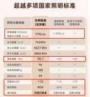 光明园迪D11新品台灯，为孩子构建健康用眼环境