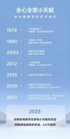 小天鹅携手电影《坚如磐石》，冲破混沌，找出真相，寻回本色