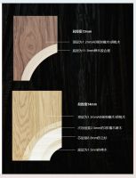 新品耀世丨金钢铂林TOVA系列不设限的美 致自然纯净的生活