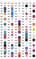 全球卫浴的中国骄傲：惠达卫浴荣登“中国一带一路出海品牌影响力100”榜单