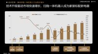 追觅与好好住联合发布家装趋势白皮书，一同探索嵌入式扫拖一体机器人新未来