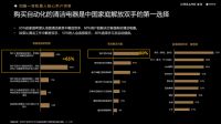 追觅与好好住联合发布家装趋势白皮书，一同探索嵌入式扫拖一体机器人新未来