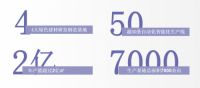 重磅招商 | 加入金朝阳，成为多面实力π，“潮”向创富之路！