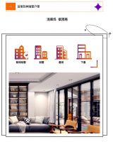 蒂升家用电梯H300朗瑞悠享款火热上市啦！！！