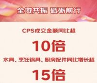 京东11.11晚8点现货开卖 保温杯、抗菌刀具、碗碟架等品类4小时成交额同比增长超10倍