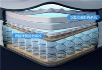 用双簧,睡得香!网易严选双簧床垫成为床垫界的"4K电视"