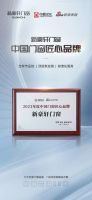 荣誉满载！新豪轩获得中国门窗产业发展峰会多项行业大奖