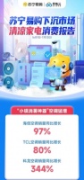 23年空调行业最大黑马，科龙空调销量激增344%背后的秘诀