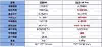 双十一3000元激光投影仪推荐：当贝D5X Pro和坚果N1选购指南
