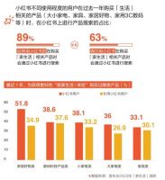 这把高端局!格莱斯瓷砖营销破圈,国货力量燃动全国