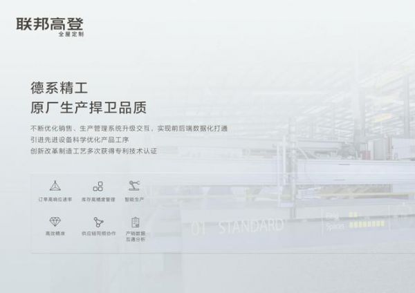 2022中国家居制造业500强发布，联邦高登荣登高端定制30强