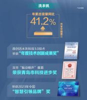 海信家电发布三季度报：冰洗业务销售额大增，洗衣机累计出货升至中国第三