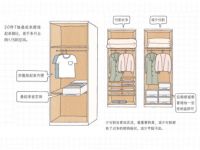 跟着装修锦囊，分分钟学到简单又实用的书房书柜设计