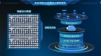 家居数字化版图再添“神器”，尚品宅配研发业界首款3D信息自动采集量房设备！