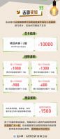 100个灵感生活家 | ARROW×住小帮 邀您回答