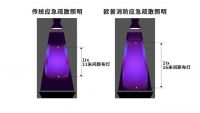 以创新技术实现消防领域智能守护，“欧普北极星”亮相国际消防展