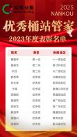 南口镇举办评优争先树榜样 “优秀桶站管家”颁奖典礼