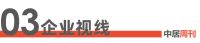 门窗周刊109期丨10月建材家居卖场销售额同比涨约80%；2023中国定制门窗“道与术”