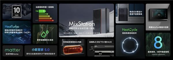 欧瑞博发布储能式热水中央空调MixStation 或开启万亿级智能新能源家居市场