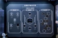需求多样化！海尔全屋空气：个性化满足