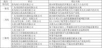 2023第八届中国智能家居国际高峰论坛圆满召开