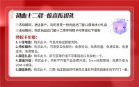 “益”路有你，与乐同行|尚益达门窗十二年周年庆感恩回馈！