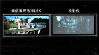 专业科技"大大卷"—普通住宅也能安装的超百吋大屏电视