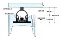 新品上市！充气密封胶条革新而来-荣基胶条