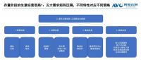 五大集成灶头部企业聚首，达成多项共识，欲打破行业“天花板”质疑